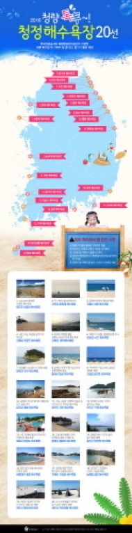 해양환경관리공단-한국관광공사, ‘2016 전국 환경해수욕장 20선’ 발표