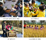 서울시, 어린이 친환경 농업체험교육 실시