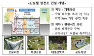 한전, 변전소 환경친화 주민 시설로 개선 추진