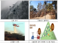 건조한 날씨로 산불위험 높은 봄철 맞아 ‘산불방지대책본부’ 가동