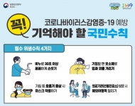 '코로나19'로 공연계 심각한 피해…문체부 긴급 지원 방안 발표