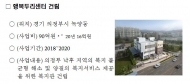행안부 "미군기지 주변지역이 활성화될 수 있도록 개발에 투자"