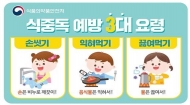 정부, 팽이버섯 미국 수출 4개 업체 중 2곳서 '리스테리아균' 검출