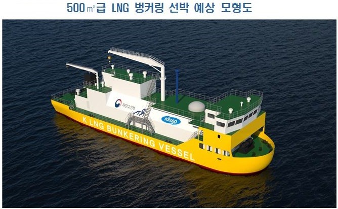 한번 충전에 LNG선 5척에 연료공급...국내 최초 LNG벙커링 전용선 건조