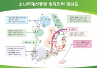 소나무재선충병 피해 전년 대비 17% 줄었다