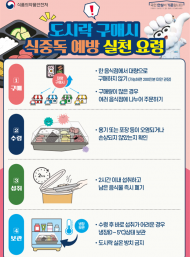 식약처, 도시락 구입·섭취 주의 당부