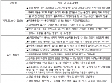 환경부,  생태관광지역에서 신나는 여름을 보내요