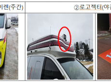신기술 실증 확대로 모빌리티 혁신 가속화