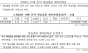 한국광해광업공단, 4년 만에 부채 1.2조 원 증가… 공기업 유일 ‘E등급’ 추락