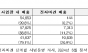 어기구 의원, “전자마권 매출 1조 원 돌파에도 불법경마·도박중독 동반 상승”