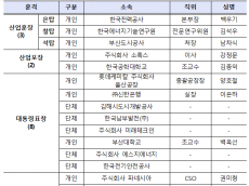 기후부, 한국에너지대상 시상식 개최, 유공자 24명 정부포상 수여