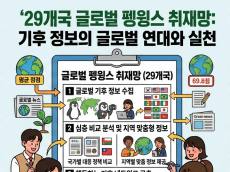 [기획 리포트] '29개국 펭윙스 취재망', 기후 정보의 국경을 허물다