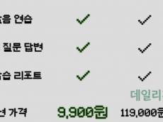 '첫 달 무료' 뒤에 숨은 2년 약정… 청년 잡는 온라인 교육 시장의 '눈속임'