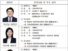 서울시의회 '대변인 3인 체제' 출범…시민과의 소통, 말보다 실천이 관건