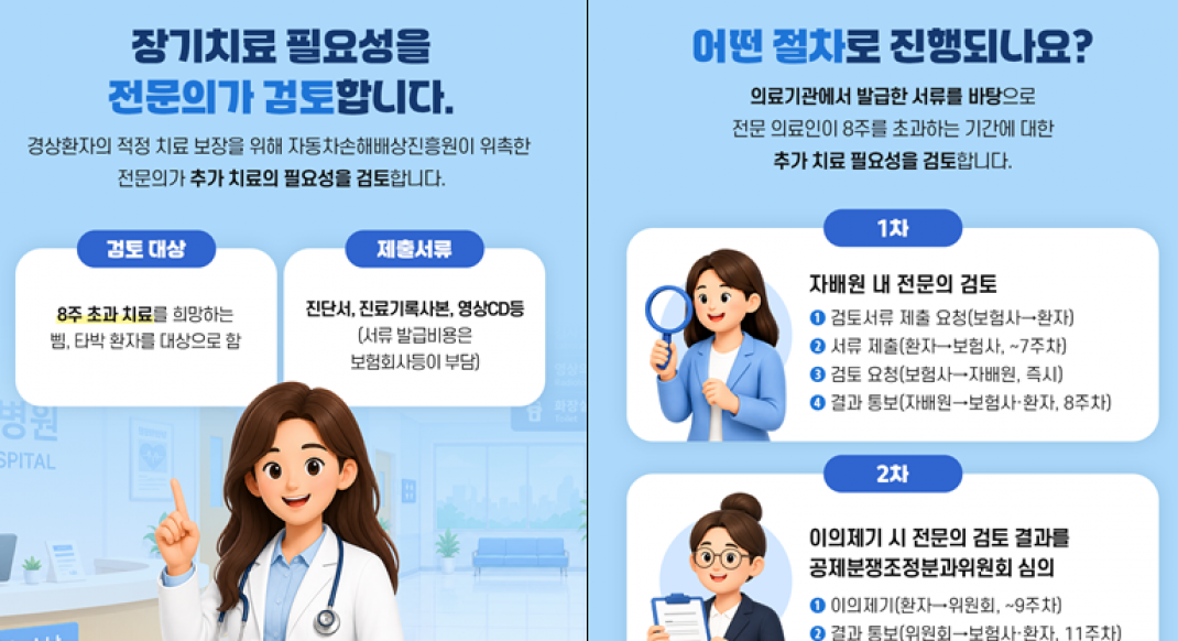 "8주 넘는 치료, 이제 의료진이 다시 본다"…'나이롱환자' 차단 나선 정부, 보험료 인하 효과 이어질까