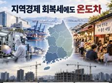 지역경제 회복세에도 ‘온도차’, 서비스업 웃고 건설업은 한숨