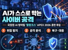 사람 없이 스스로 막는다 … 국정원, 세계 최초 'AI 사이버 방어팀' 실전 투입