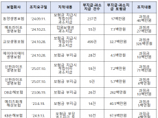 박성훈 의원,