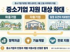 마을기업·자활기업도 중소기업 지원 대상에, 