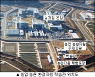 ‘농업·농촌 환경 자원 학습관’  문 연다