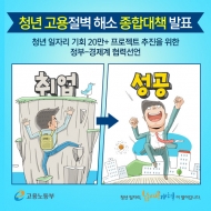 ‘요란한 빈수레’ 대기업 ‘청년 일자리 대책’