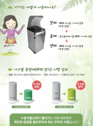 중랑구, ‘공동주택 음식물쓰레기 가구별 종량제(RFID 방식)’ 9월부터 시행