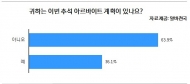 구직자들이 꼽은 극한 추석 알바 1위 ‘택배 상하차’