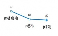 ‘유커의 귀환’ 소비훈풍 불고 있는 지역 어디?