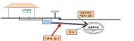 서초구, 철거 건물의 배수설비 폐쇄 추진