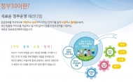 연말정산, ‘정부3.0’으로 미리 알려주고 채워준다