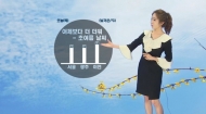 오는 23일까지 고온·건조현상 지속…야외활동 자제 권고
