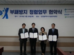 한국시설안전공단, 수도권매립지 관리공사 등 3개 기관과 청렴업무 체결