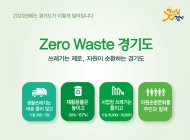 경기도, 23개 시군과 청정 경기도 만들기 비전 선언