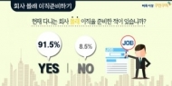 직장인 10명 중 9명, 비밀리에 이직 준비한 적 있어…