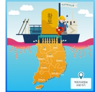 국립수산과학원, "이른 적조 출현…어류양식장 주의 요망"