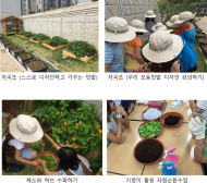 서울시, 환경 배우는 '학교텃밭정원' 확대운영