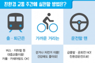 지하철·버스 등 대중교통 이용하고 100만원 받자!