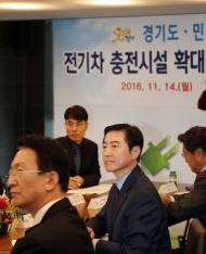 경기도, 전기차 충전시설 확대 및 빅데이터 구축 협약식 개최