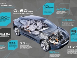 재규어 최초 전기차 I-PACE 컨셉트 공개