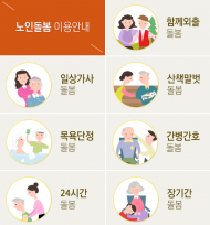 맞춤형 노인돌봄서비스 '엄마를 부탁해' 서비스 개시