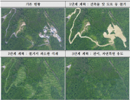 국립공원관리공단, 지리산 심원마을 자연복원 본격 추진