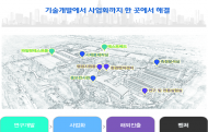 국내 최초 환경분야 전문연구단지 입주기업 모집