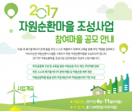 경기도, 쓰레기 줄이고 에너지 절약하는 환경마을 공모