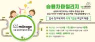 자동차 운행 줄이고 온실가스와 미세먼지 감축