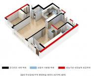롯데건설, 선진 내진설계기법 롯데캐슬에 도입