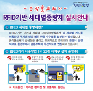 은평구, RFID(개별계량기기)기반 음식물 쓰레기 처리 시설 증설