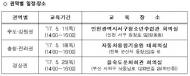 제재목 등급·품질 표시제도 설명회 개최