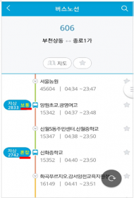 시, ‘버스 차내 혼잡도 안내서비스’시행..쾌적한 차내 환경 기대