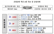 LH, 불공정 관행 개선 등 고강도 건설문화 혁신 추진