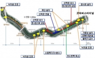 서초구, 악취 온상 ‘반포천 재생 프로젝트’ 시동